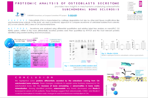 OARSI 2018 secretome ob